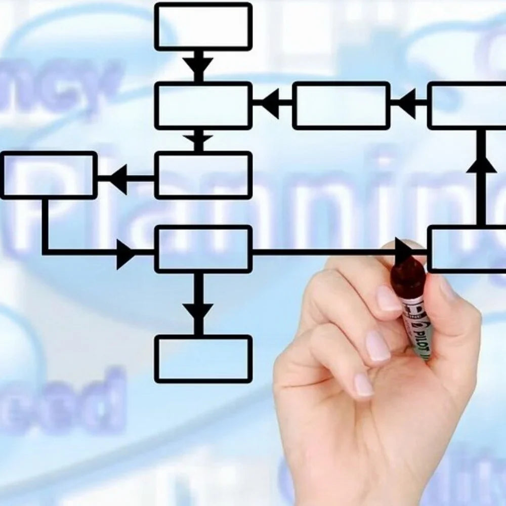 REENGINEERING AND DIGITAL TRANSFORMATION