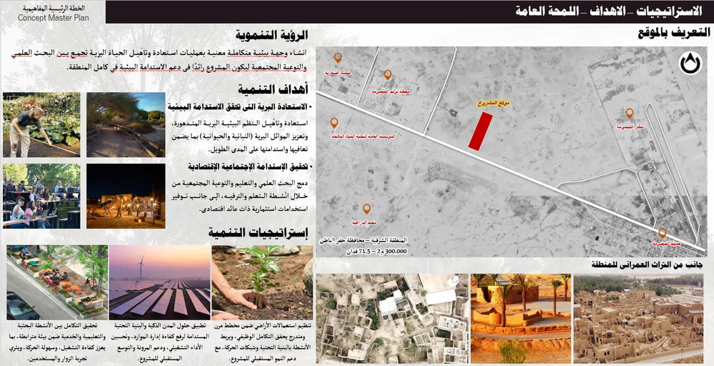 مجمع إعادة تأهيل الحياة الفطرية — المخطط العام التصوري